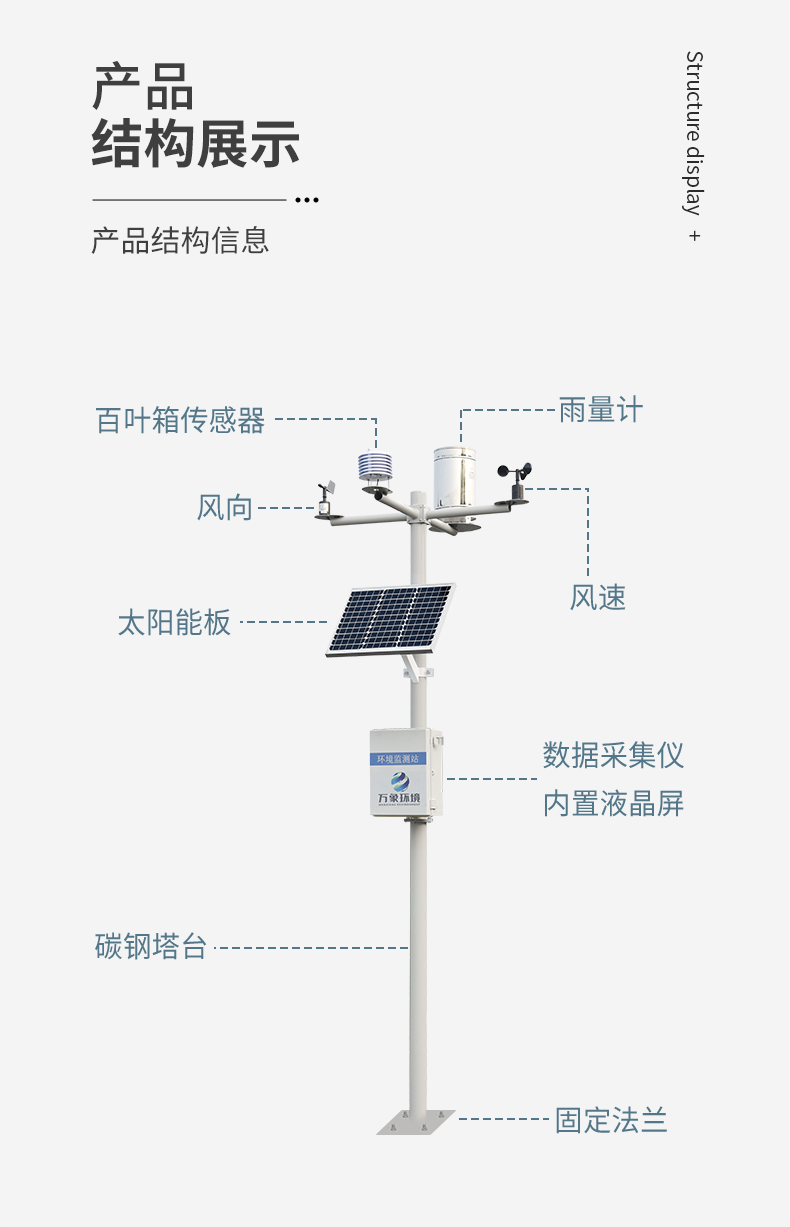 七要素農業氣象站