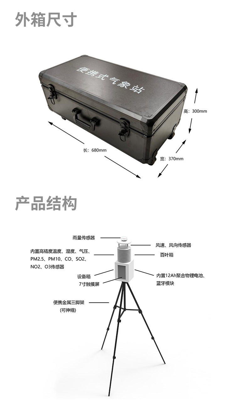 無線傳輸數據的便攜式氣象站