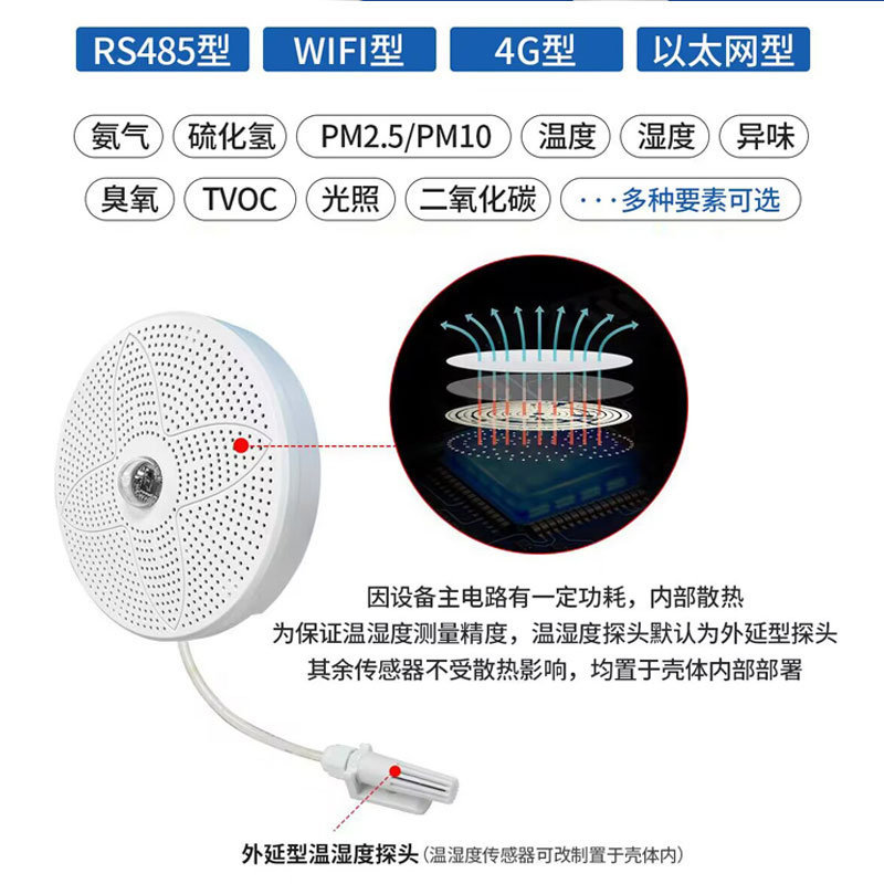 智慧公廁環境監測系統/